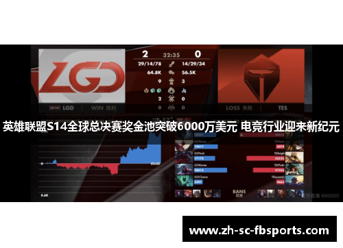 英雄联盟S14全球总决赛奖金池突破6000万美元 电竞行业迎来新纪元