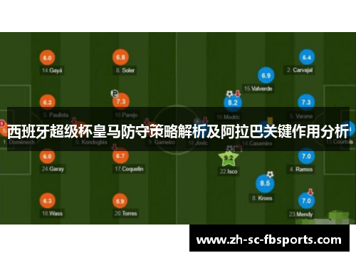 西班牙超级杯皇马防守策略解析及阿拉巴关键作用分析 西班牙超级杯皇马防守策略解析及阿拉巴关键作用分析