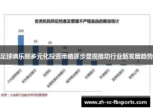 足球俱乐部多元化投资策略逐步显现推动行业新发展趋势