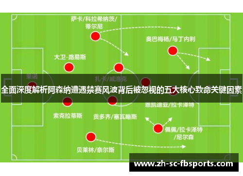 全面深度解析阿森纳遭遇禁赛风波背后被忽视的五大核心致命关键因素