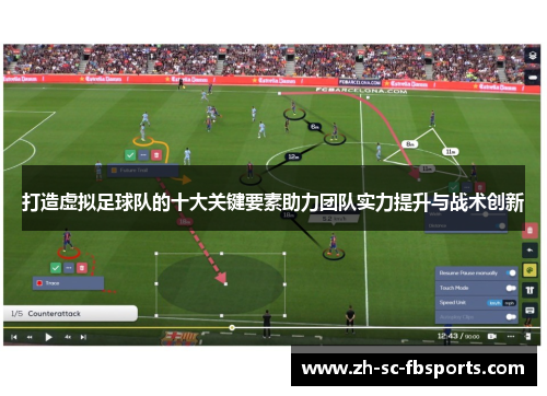 打造虚拟足球队的十大关键要素助力团队实力提升与战术创新