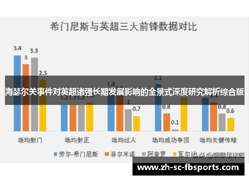 海瑟尔关事件对英超诸强长期发展影响的全景式深度研究解析综合版