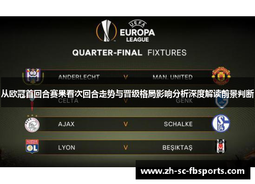 从欧冠首回合赛果看次回合走势与晋级格局影响分析深度解读前景判断