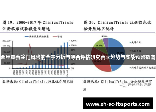 西甲联赛冷门风险的全景分析与综合评估研究赛季趋势与实战预警指南