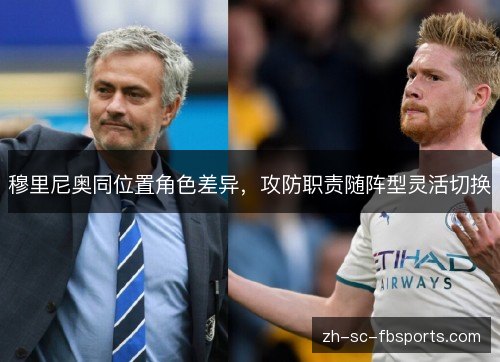 穆里尼奥同位置角色差异，攻防职责随阵型灵活切换